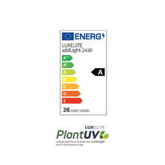 LuxElite PlantUV 24W | inkl. addLight T5 UV - Leuchtstoffröhre | UV - Zusatzbeleuchtung - GrowXL GmbH