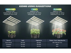 Viparspectra KS5000 LED 500 watts, 1260 diodes, Samsung LM301H, Dimmable, daisy chain, 3 m cable - GrowXL GmbH