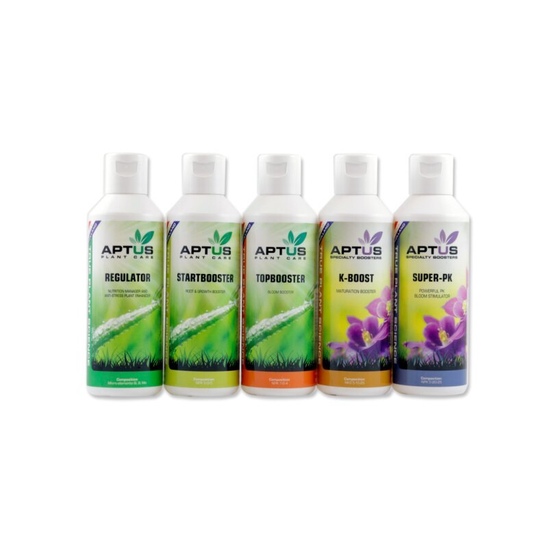 Aptus Indoor Set Basic 5x150ml (Rundum - Sorglos - Paket) - GrowXL GmbH