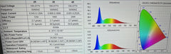 Lux - Rooting TL LED 24W 120CM Anzuchtleuchte [Neues Modell] - GrowXL GmbH