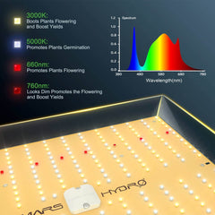 Mars Hydro TS 1000 150W Full Spectrum - GrowXL GmbH