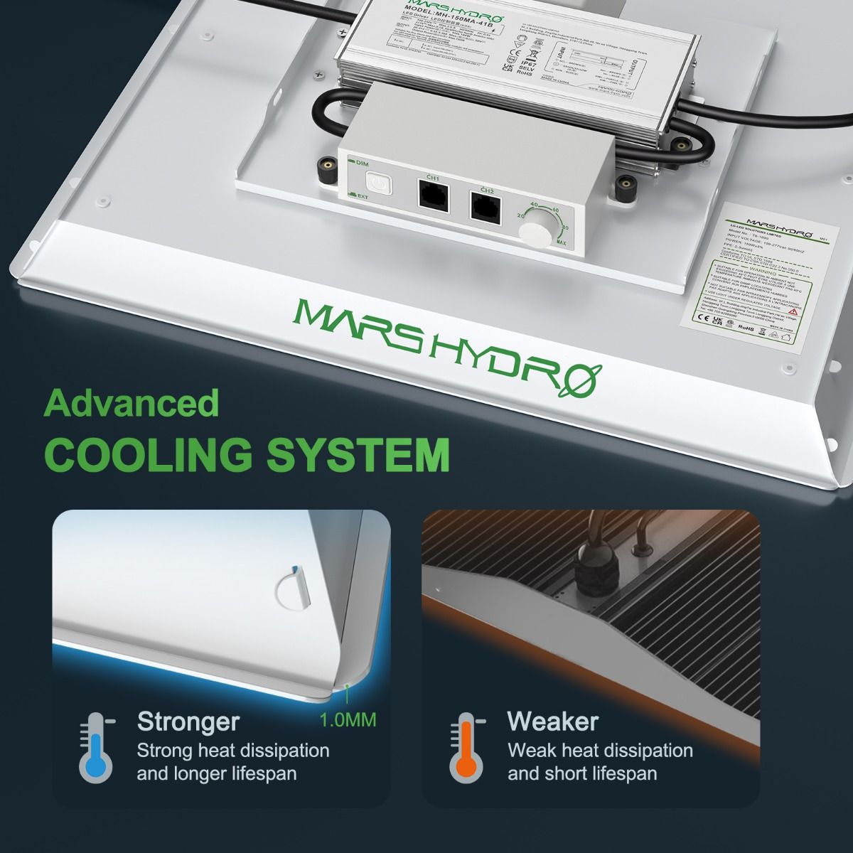 Mars Hydro TS 1000 150W Full Spectrum - GrowXL GmbH