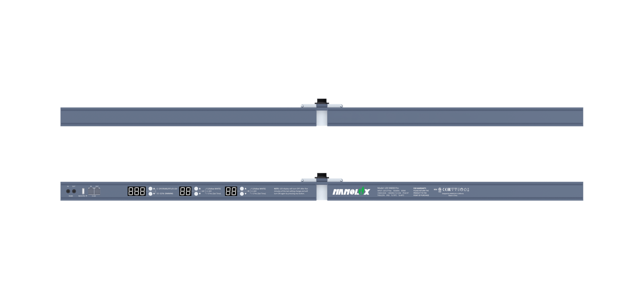 Nanolux SN830 LED Growlampe - GrowXL GmbH