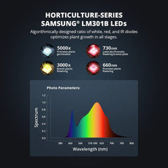 Viparspectra XS4000 450W Infrared Full Spectrum LED Grow Light with Samsung LM301B Diodes - GrowXL GmbH